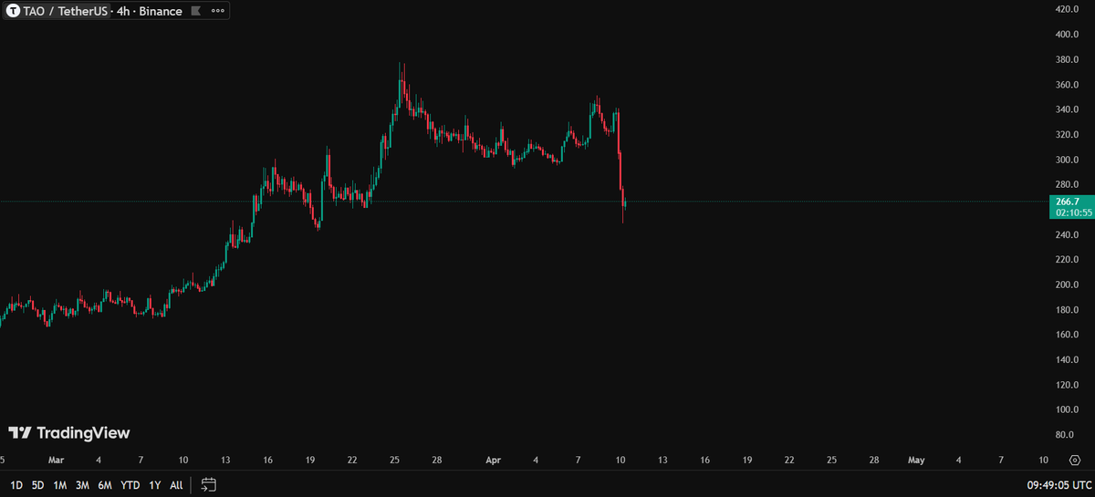 DegenHustla tweet media