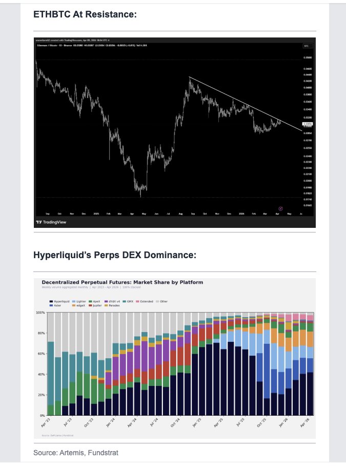 Crypto SunMoon(해달)🦅 tweet media
