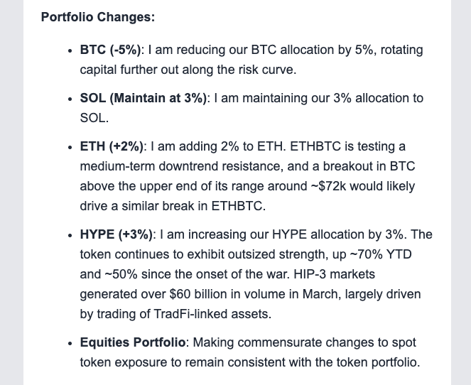Crypto SunMoon(해달)🦅 tweet media