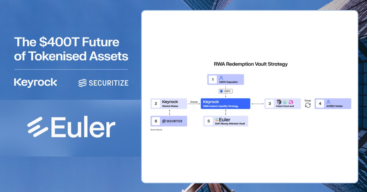Euler Labs tweet media