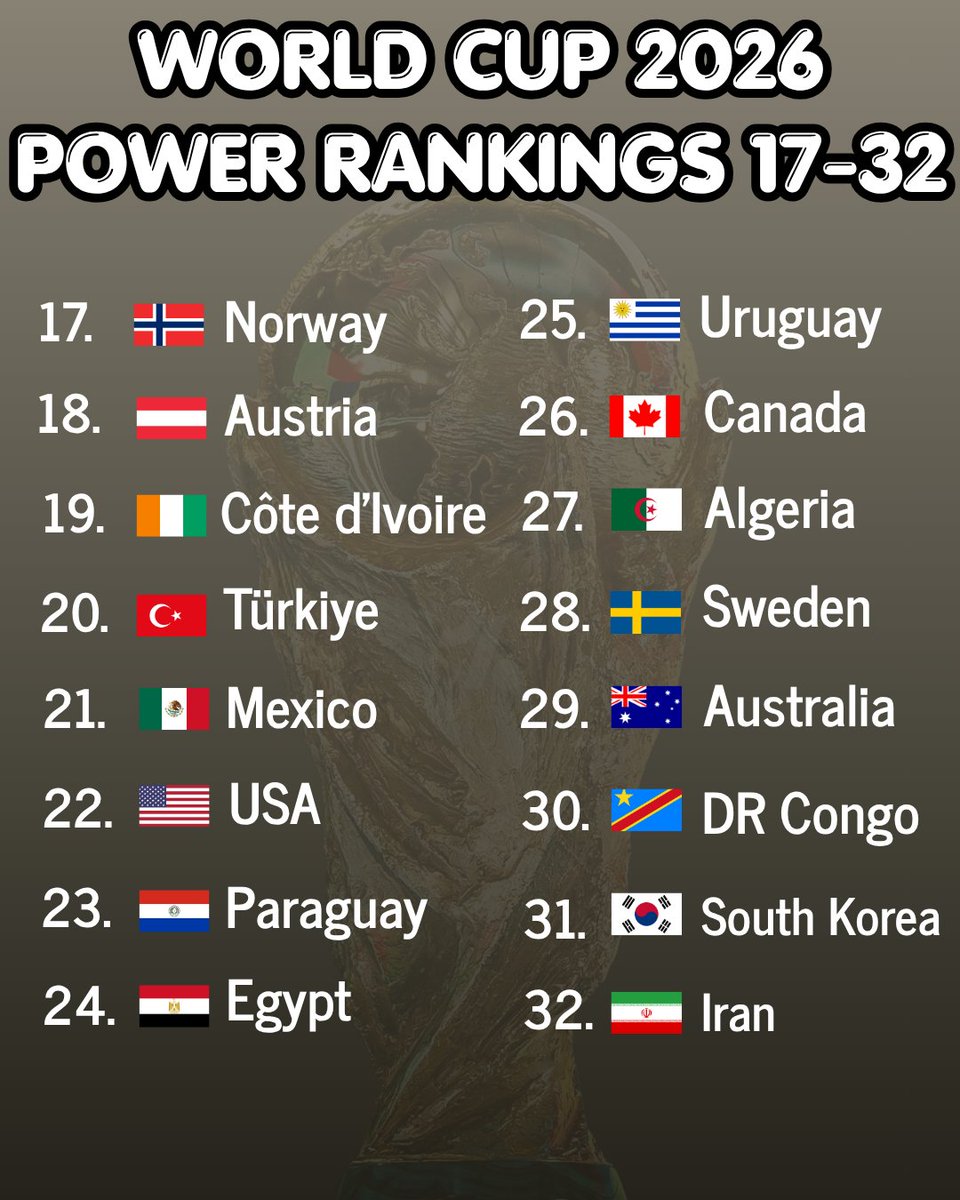 Michael Talks Football tweet media