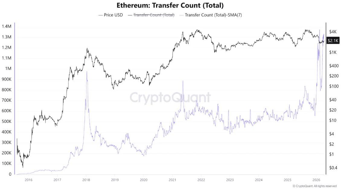 Bitcoin Black tweet media