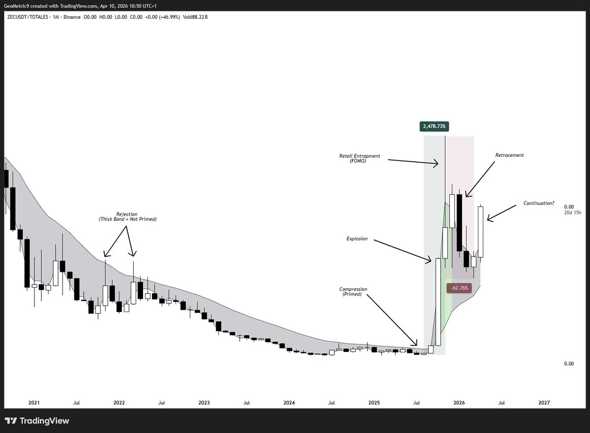 GeoMetric tweet media