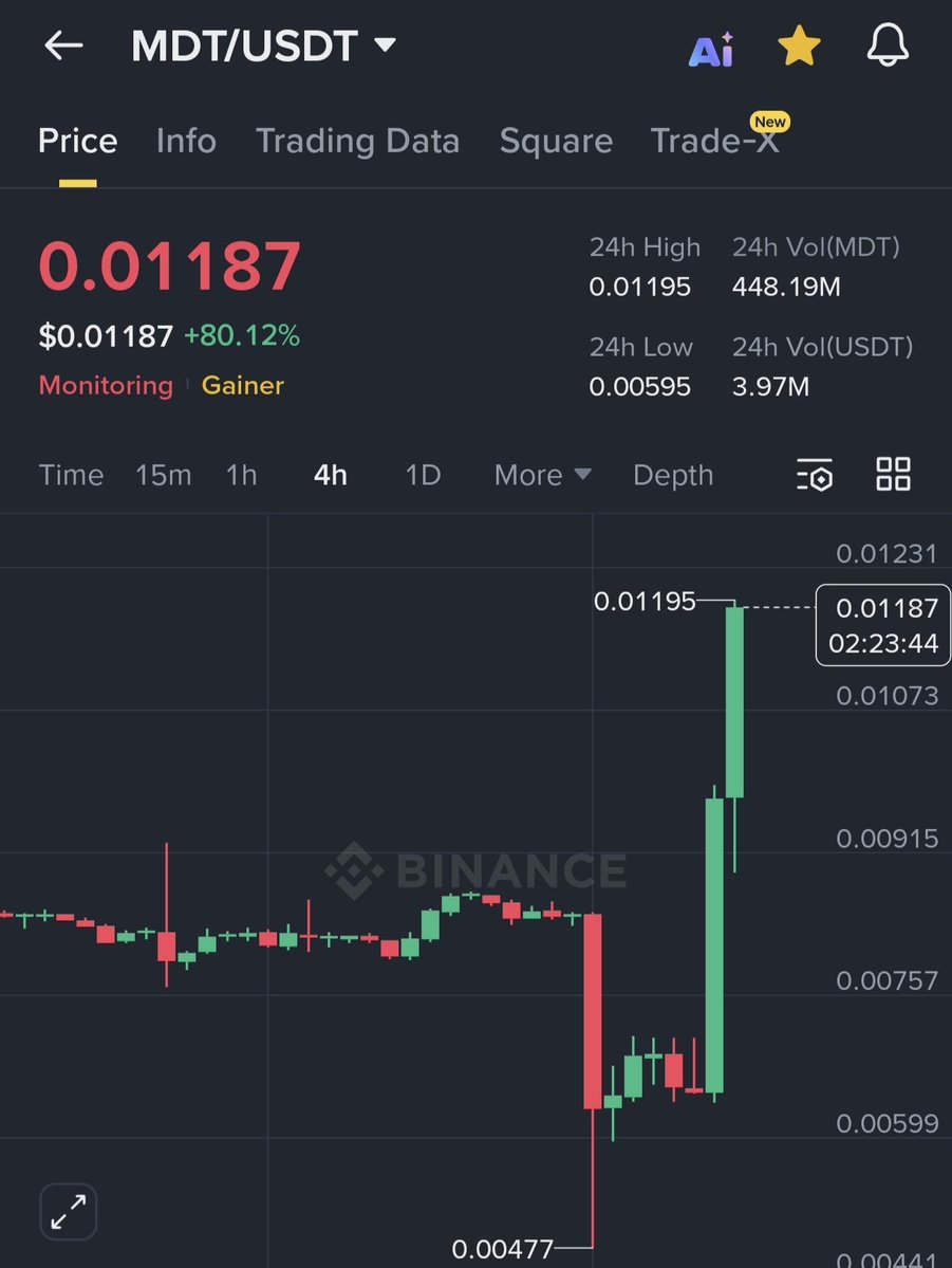 🥞C4B Freedom🥞 tweet media