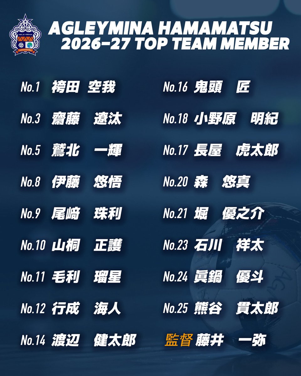 アグレミーナ浜松(日本フットサルトップリーグ) tweet media