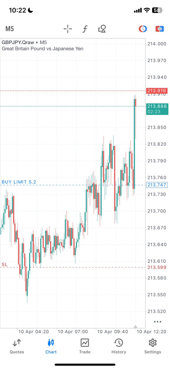 Daniel🥷 tweet media
