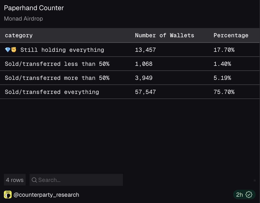 wale.moca 🐳 tweet media