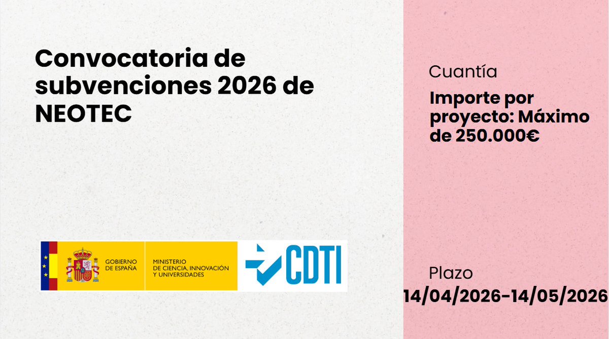 Finanzas & I+D+i tweet media