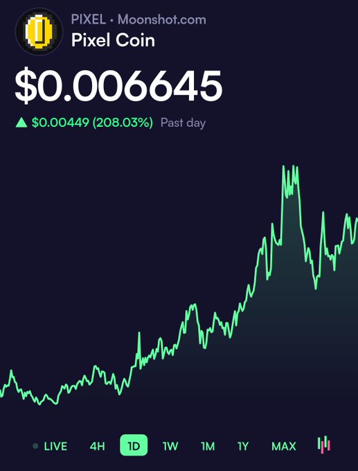 voidsatoshi_x's tweet image. What do people love?
Things that remind them of simpler times.

👉 MAIN SITE: pixelcoin.digital

$PIXEL taps into retro gaming, early internet, and digital creation.

That's not just a meme — that's a movement.

Check the site. See the vision.
Claim your pixels.

#PIXEL