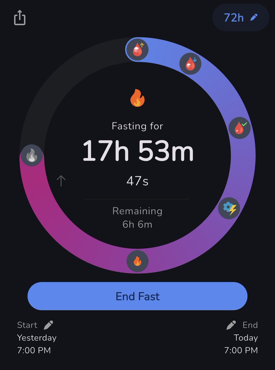 bibi ⋆｡‧˚ʚɞ˚‧｡⋆ tweet media