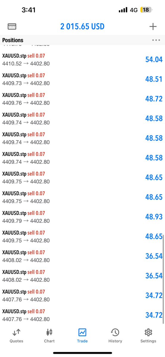 𝑻𝒓𝒂𝒅𝒊𝒏𝒈 𝒎𝒊𝒔𝒕𝒆𝒓 tweet media