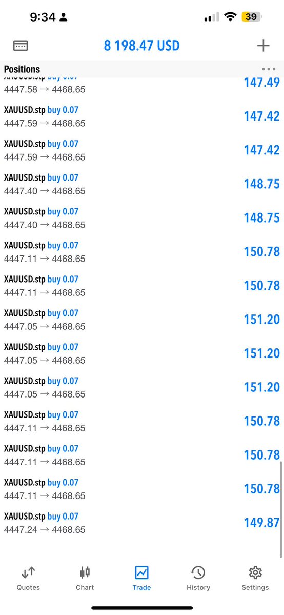 𝑻𝒓𝒂𝒅𝒊𝒏𝒈 𝒎𝒊𝒔𝒕𝒆𝒓 tweet media