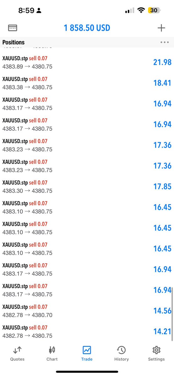 𝑻𝒓𝒂𝒅𝒊𝒏𝒈 𝒎𝒊𝒔𝒕𝒆𝒓 tweet media