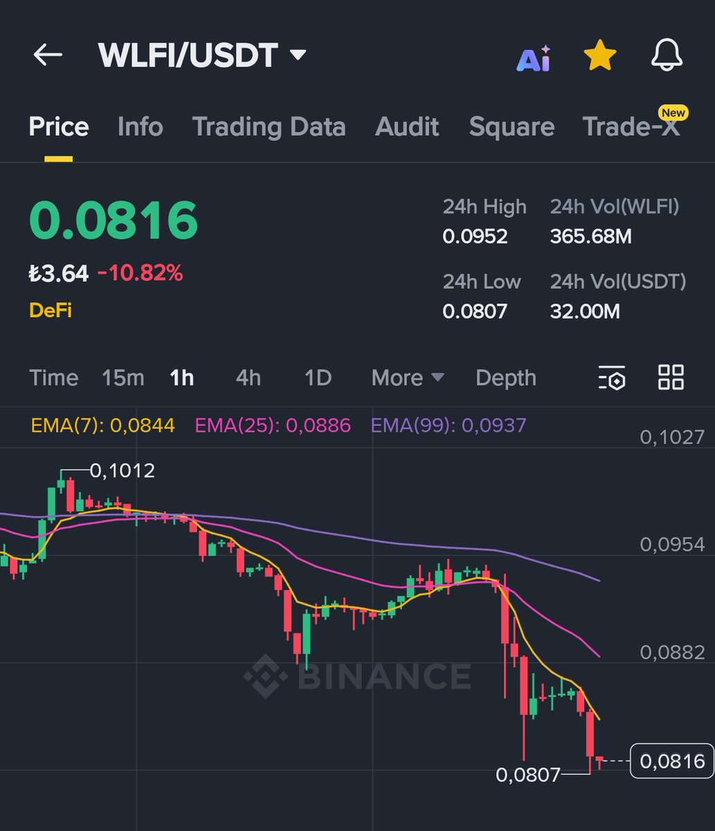 🌐 𝐖𝐋𝐅𝐈 𝐁𝐎𝐒𝐒 🌐 tweet media