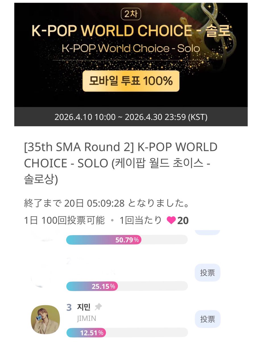 🗳 IDOL CHAMP
      [35th SMA]
 K-POP WORLD CHOICE 
SOLO（Round 2）   🗓〜4/30 23:59ﾏﾃﾞ

🚨ジミン現在3位‼️ 🔥🔥🔥

promo-web.idolchamp.com/app_proxy.html…