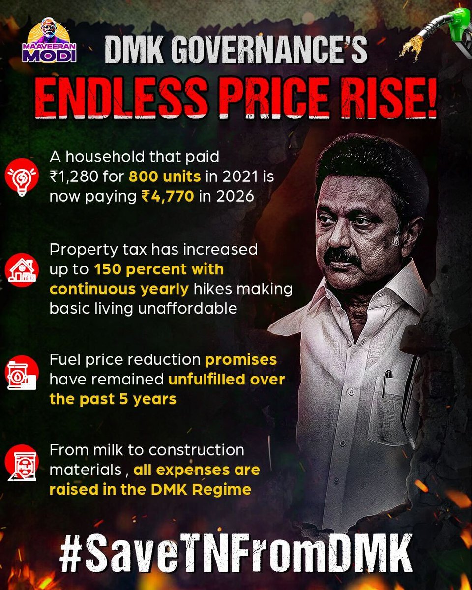 Maaveeran Modi tweet media