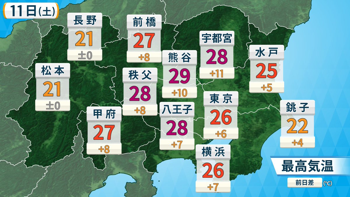 走る人参(気象予報士) tweet media