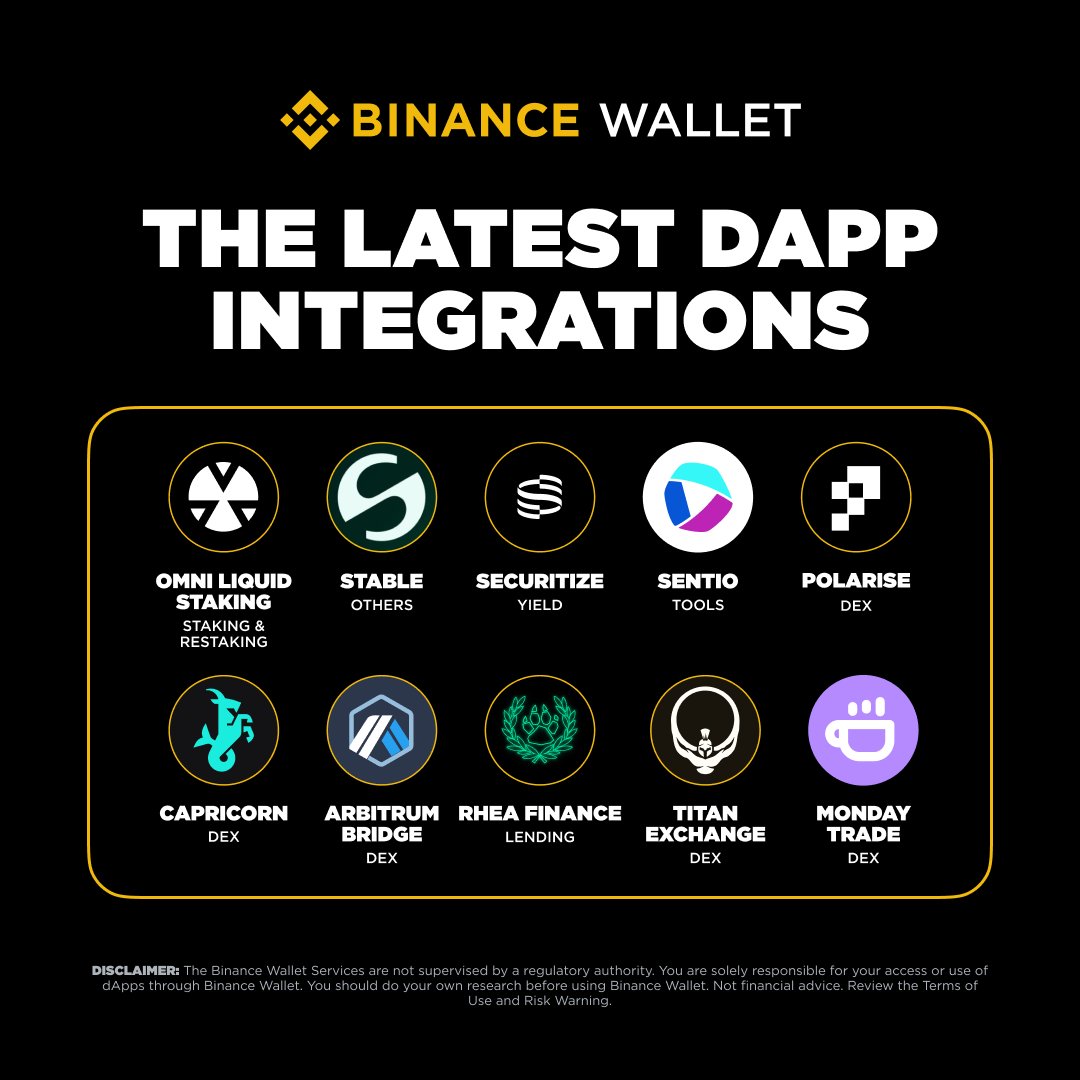 BinanceWallet's tweet image. New integrations are now live on #BinanceWallet!

Check out the newly added dApps: Omni Liquid Staking, Stable, Securitize, Sentio, Polarise, Capricorn, Arbitrum Bridge, Rhea Finance, Titan Exchange, and Monday Trade.

Discover them now! ⤵️
binance.com/en/mp-cms/app/…