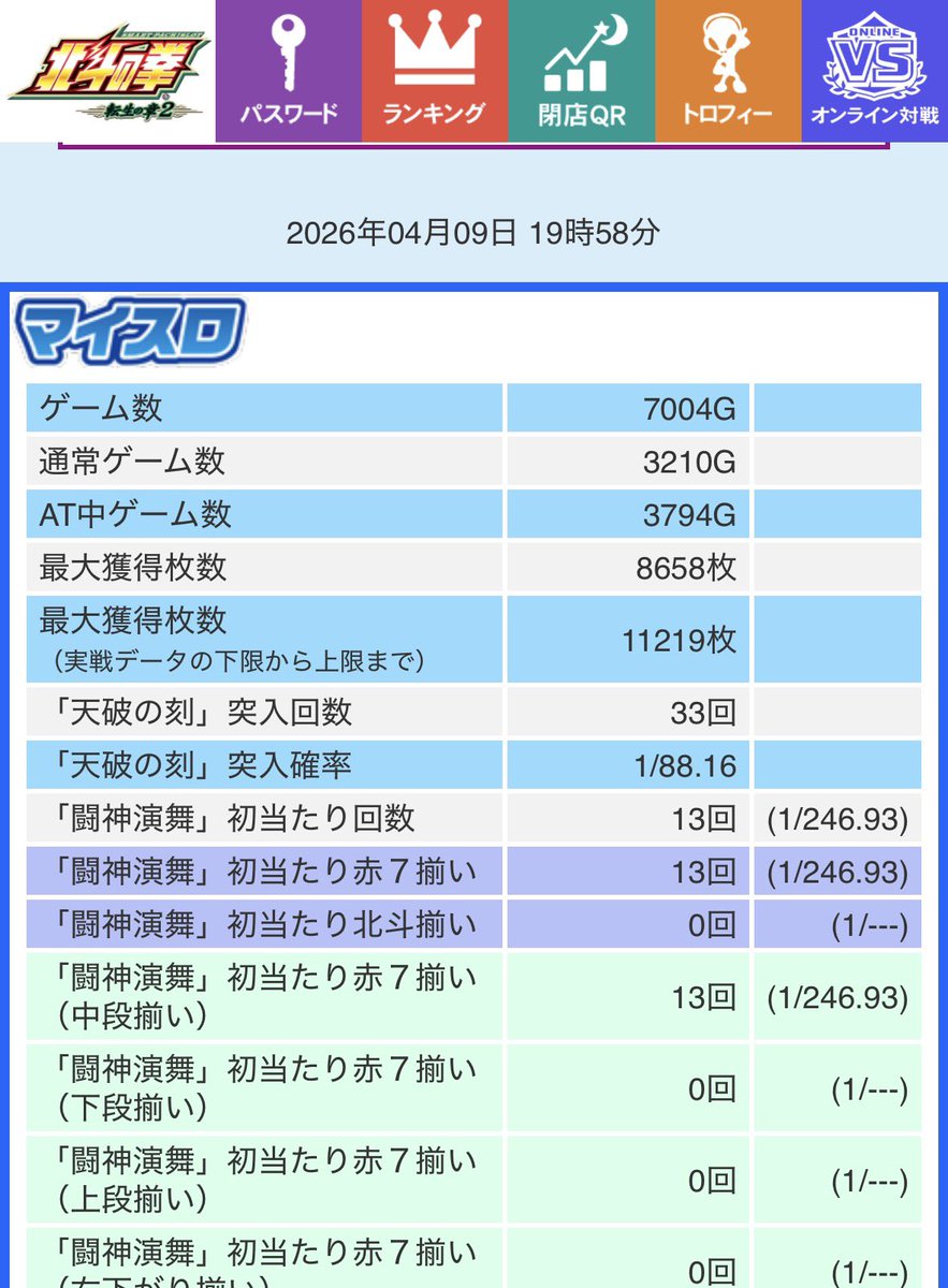 ばふぁちゃむ tweet media