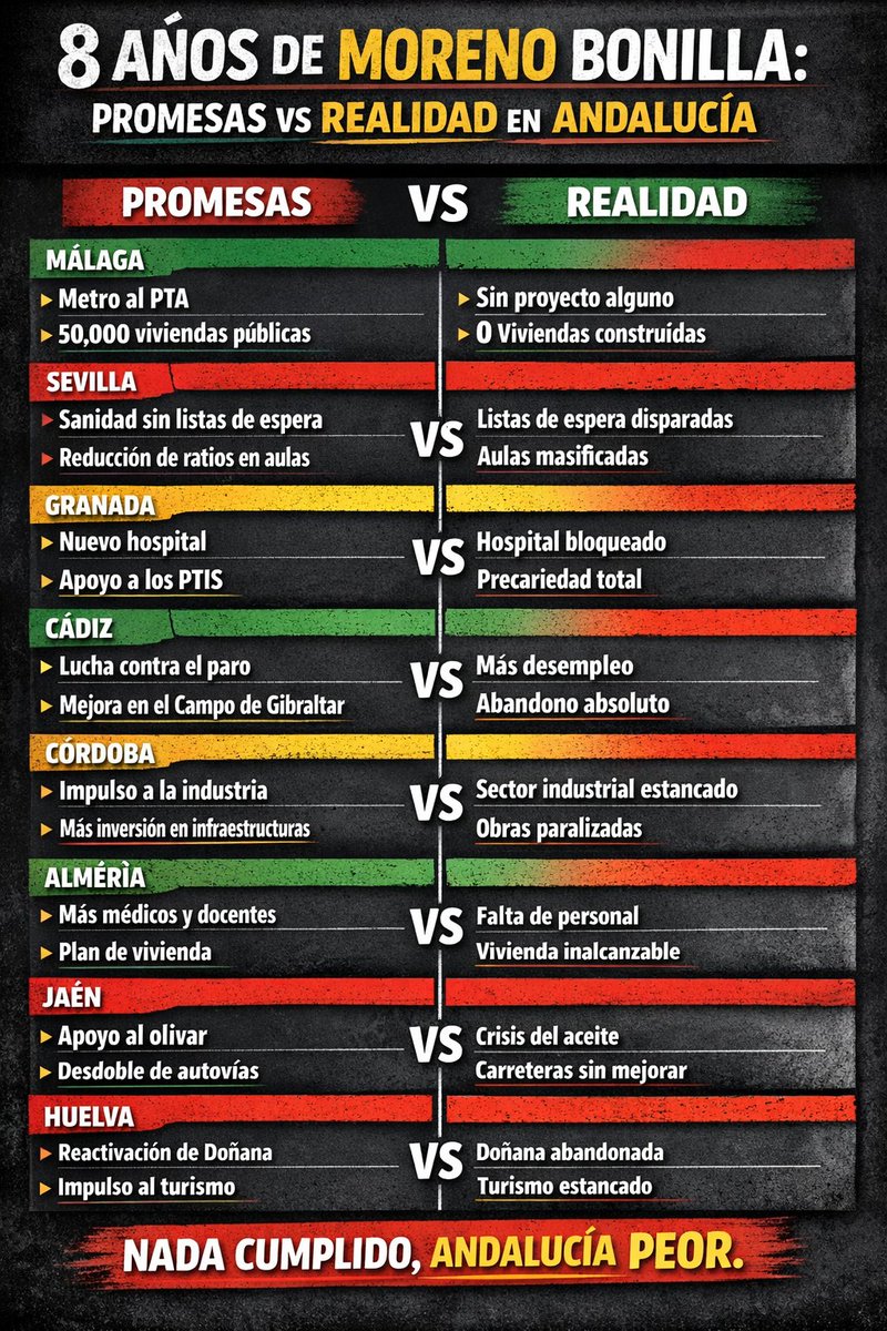 Uriel 🇪🇦💚 #VOX tweet media