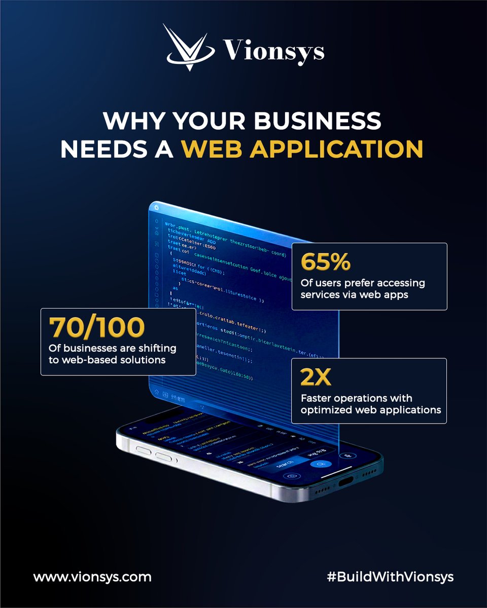 vionsysit's tweet photo. Still relying on outdated systems?

Modern businesses need scalable, high-performance web apps to boost efficiency, enhance user experience, and drive growth.

#WebAppDevelopment #DigitalTransformation #TechSolutions #BusinessGrowth #Vionsys https://t.co/lCduR8N4KF