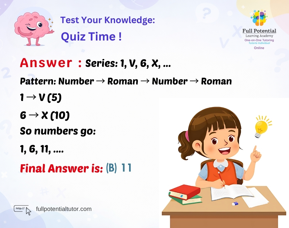 FPLAUSA's tweet image. 🧠 Thursday Quiz Answer Revealed!
Did you guess correctly? Check out the answer and see how you did! 🌟
#KnowledgeIsPower #LearningIsFun #QuizMaster #Trivia #StayCurious #FPLA #Answer #Miami #FPLA