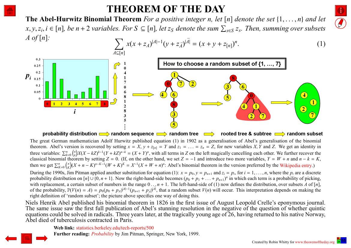 paysmaths's tweet image. Theorem of the Day (April 10, 2026) : The Abel-Hurwitz Binomial Theorem
Source : Theorem of the Day / Robin Whitty
pdf : theoremoftheday.org/Statistics/Abe…
notes : theoremoftheday.org/Resources/Theo… 

#mathematics #maths #math #theorem