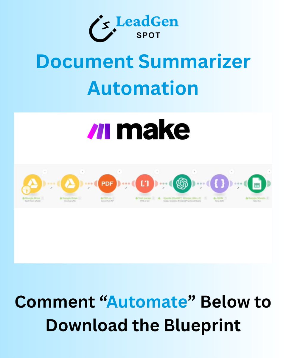 aiautomationexp's tweet image. 📝 Document Summarizer Automation:

Pull files from Drive → ChatGPT reads &amp;amp; summarizes → Writes results into Google Sheets automatically.

💬 Comment AUTOMATE for the blueprint.

#DocumentAutomation #ChatGPT #NoCode #AIAutomation
