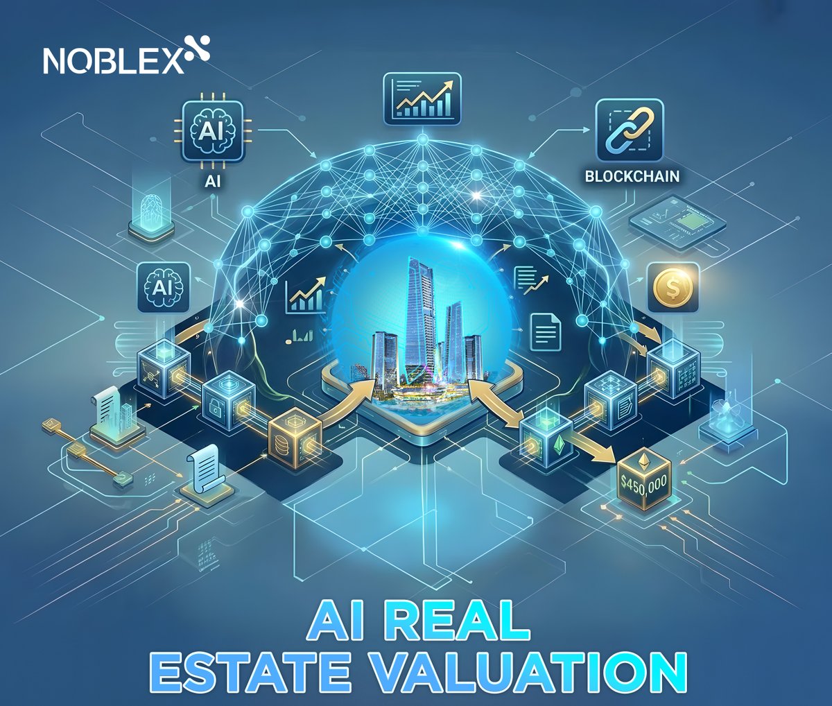 NOBLEXOfficial's tweet photo. AI-driven property valuation. Utilizing neural networks ensures accurate asset pricing on the decentralized ledger. 
#NOBLEX #AI #PropTech https://t.co/0Y1nusYRhp