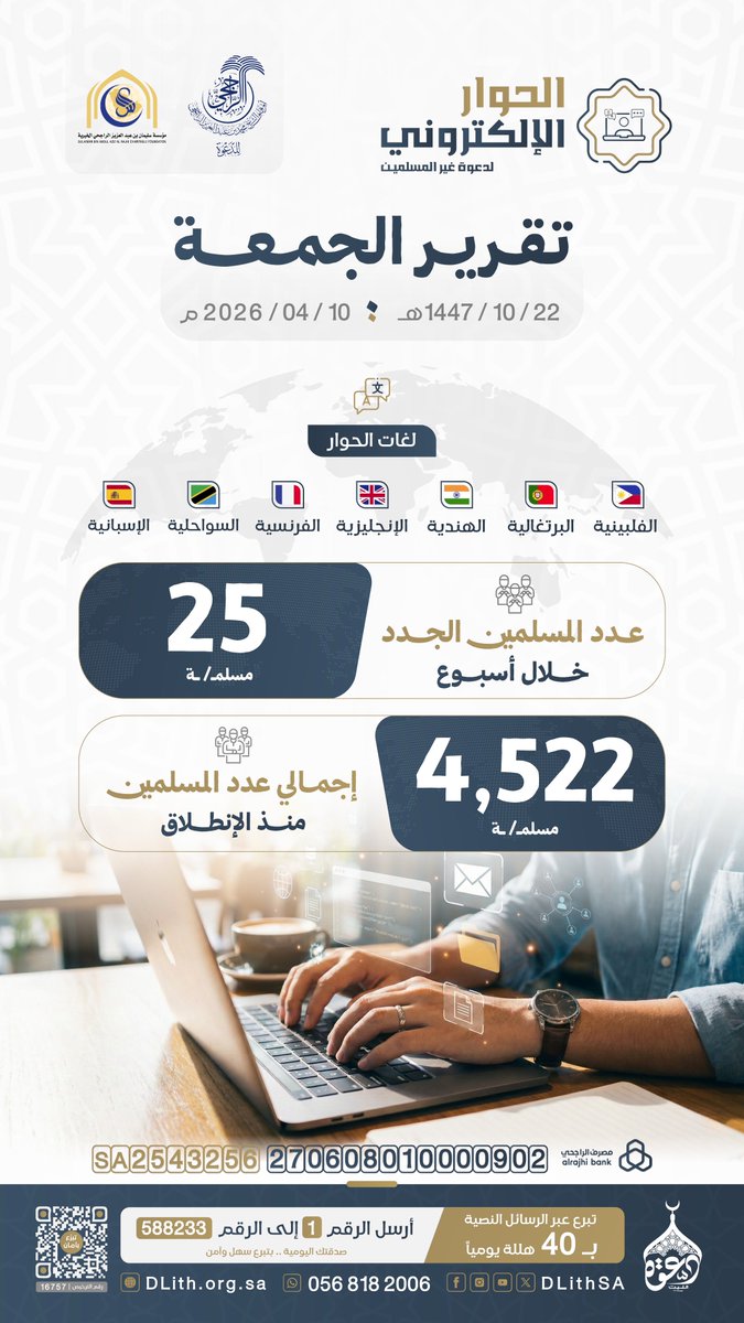 #تقرير_الجمعة | ثمار مباركة تتوالى…
25 نفسًا اختارت الإسلام هذا الأسبوع بفضل الله 🌿
كن شريكًا في دعوتهم وتعليمهم، واغتنم الأجر.
🔗 dlith.org.sa/s/1ijhrrm