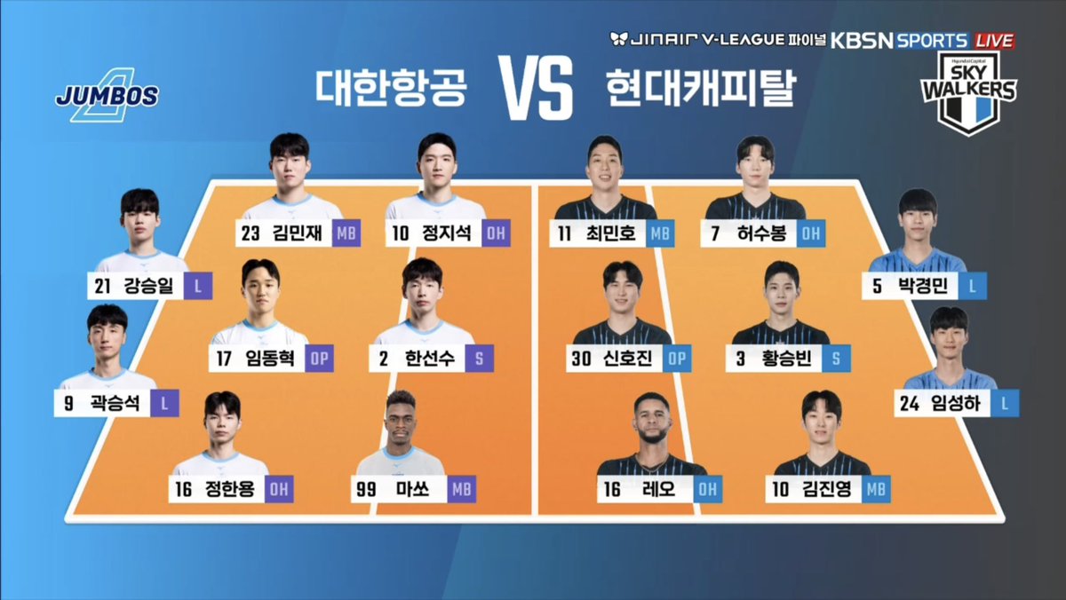 오늘이 정말 마지막 경기입니다,,,🥲
파이팅‼️🔥

#현대캐피탈　#대한항공