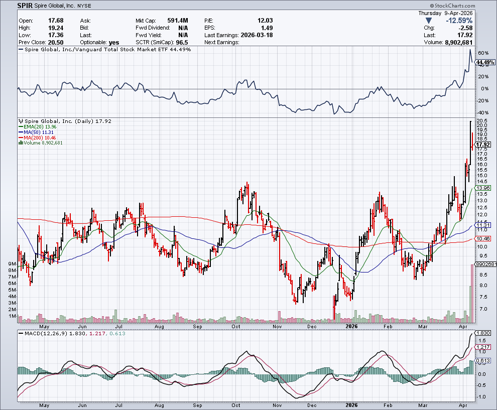 Christopher Lee tweet media