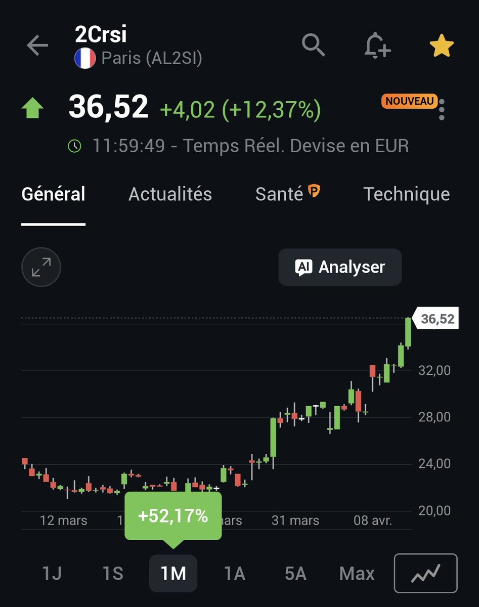 bihan35 🧬 💻 👀 tweet media