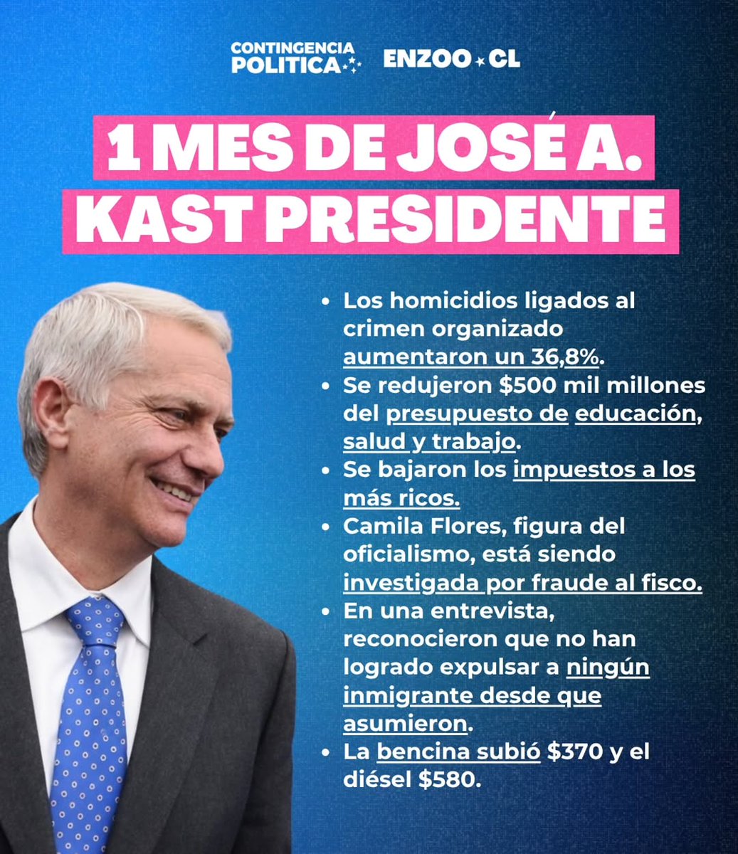 Ciudadano Roberto Kiltro tweet media