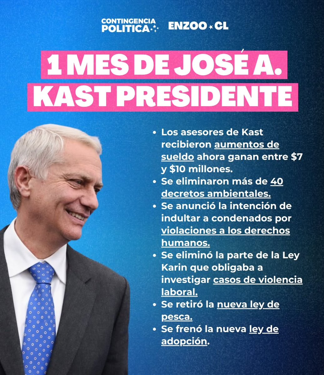 Ciudadano Roberto Kiltro tweet media