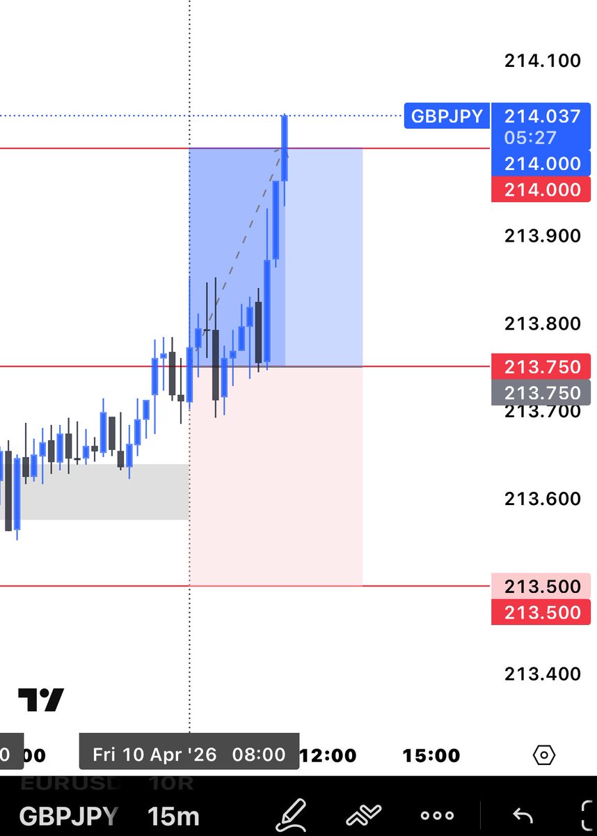 FRANKLIN OG tweet media