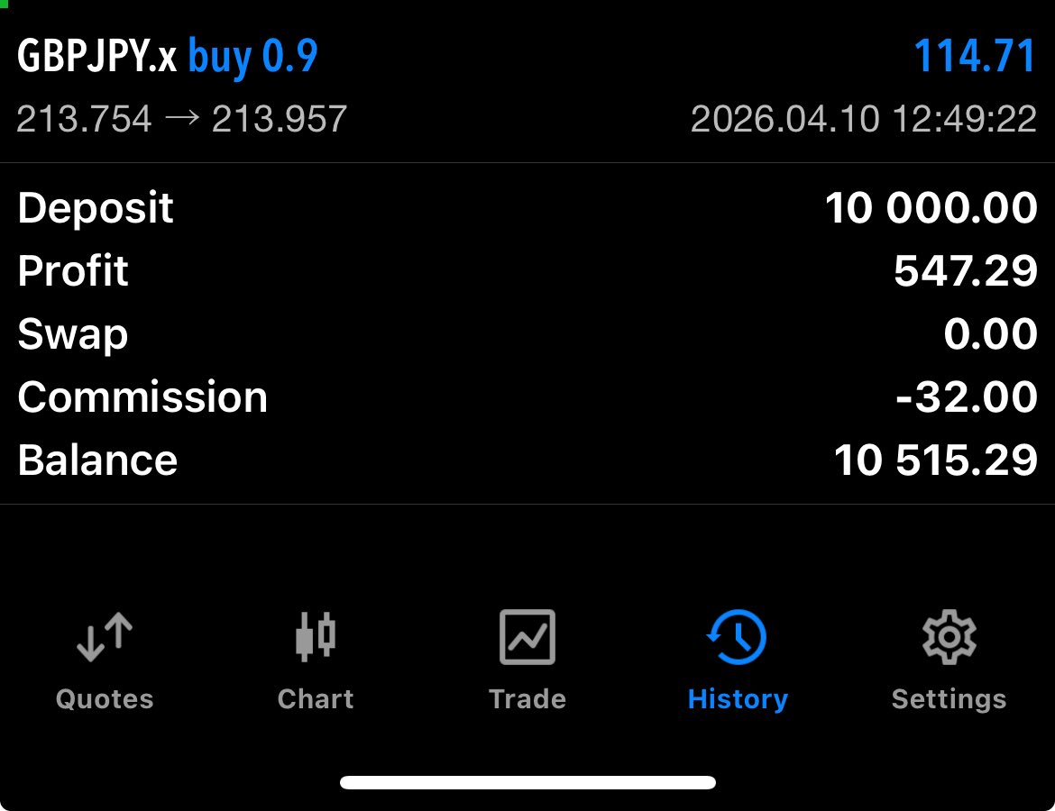 FRANKLIN OG tweet media