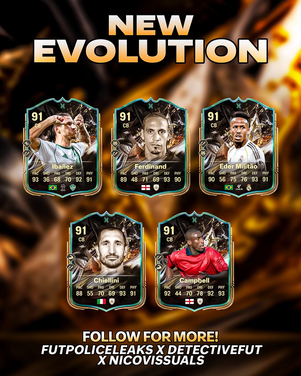 FUT POLICE LEAKS tweet media