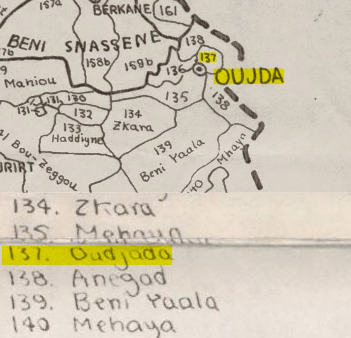 ⵙⴰⴼ ساف tweet media