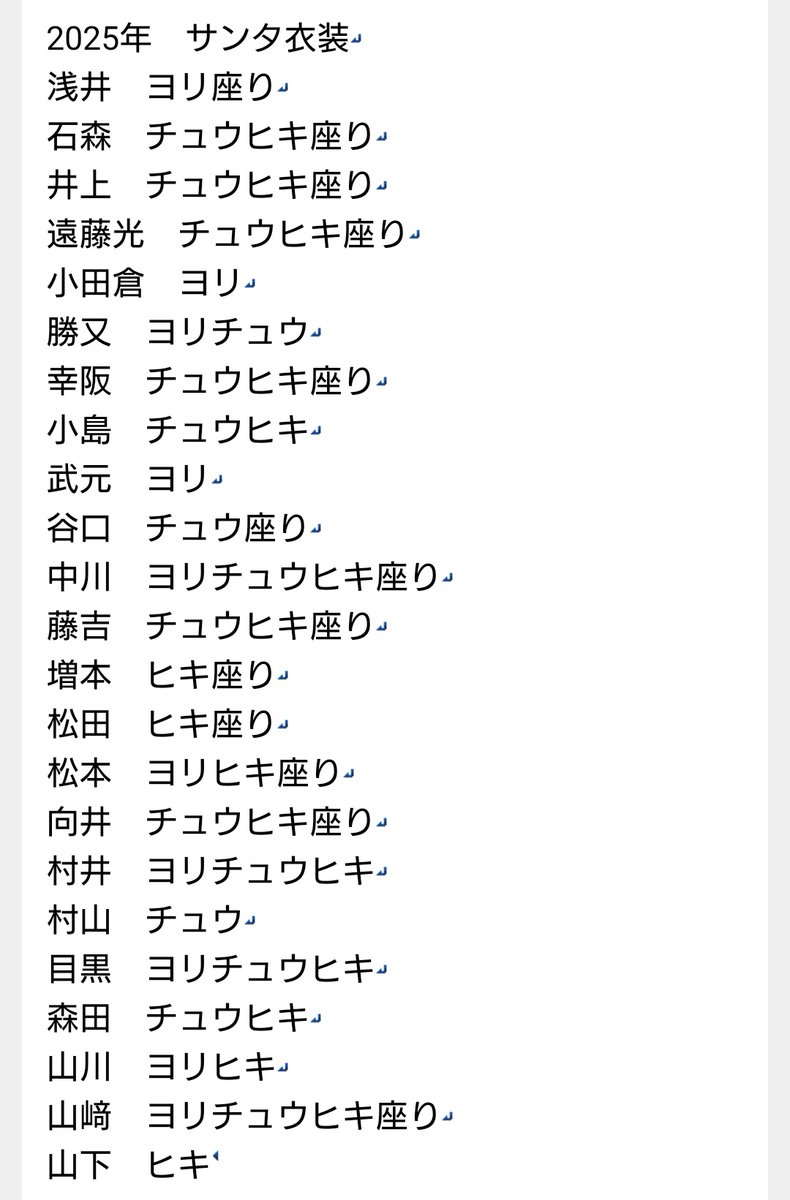 いしー　トレ垢 tweet media