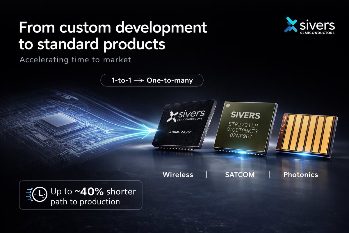 ItsSmacky tweet media