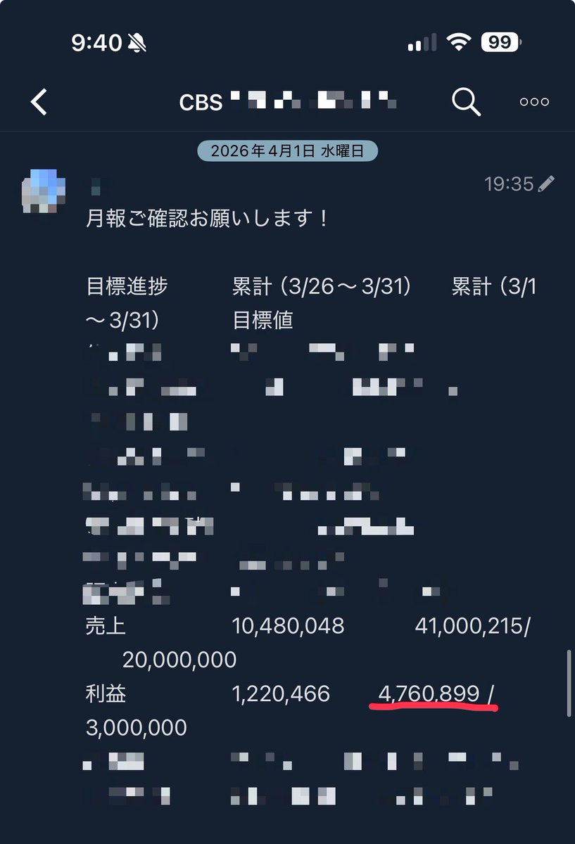 たいたん#中古カメラせどり業界No.1講師 tweet media