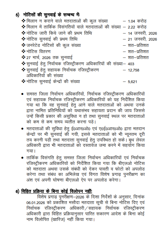 ANI's tweet image. Uttar Pradesh | ECI released final voter list after SIR. 13,39,84,752 Voters in the final list post SIR. 84,28,727 voters added in the final list from draft list. 42,27,902 male and  42,00,778 female voters added in the final voter list. There were 12,55,56,025 voters in the