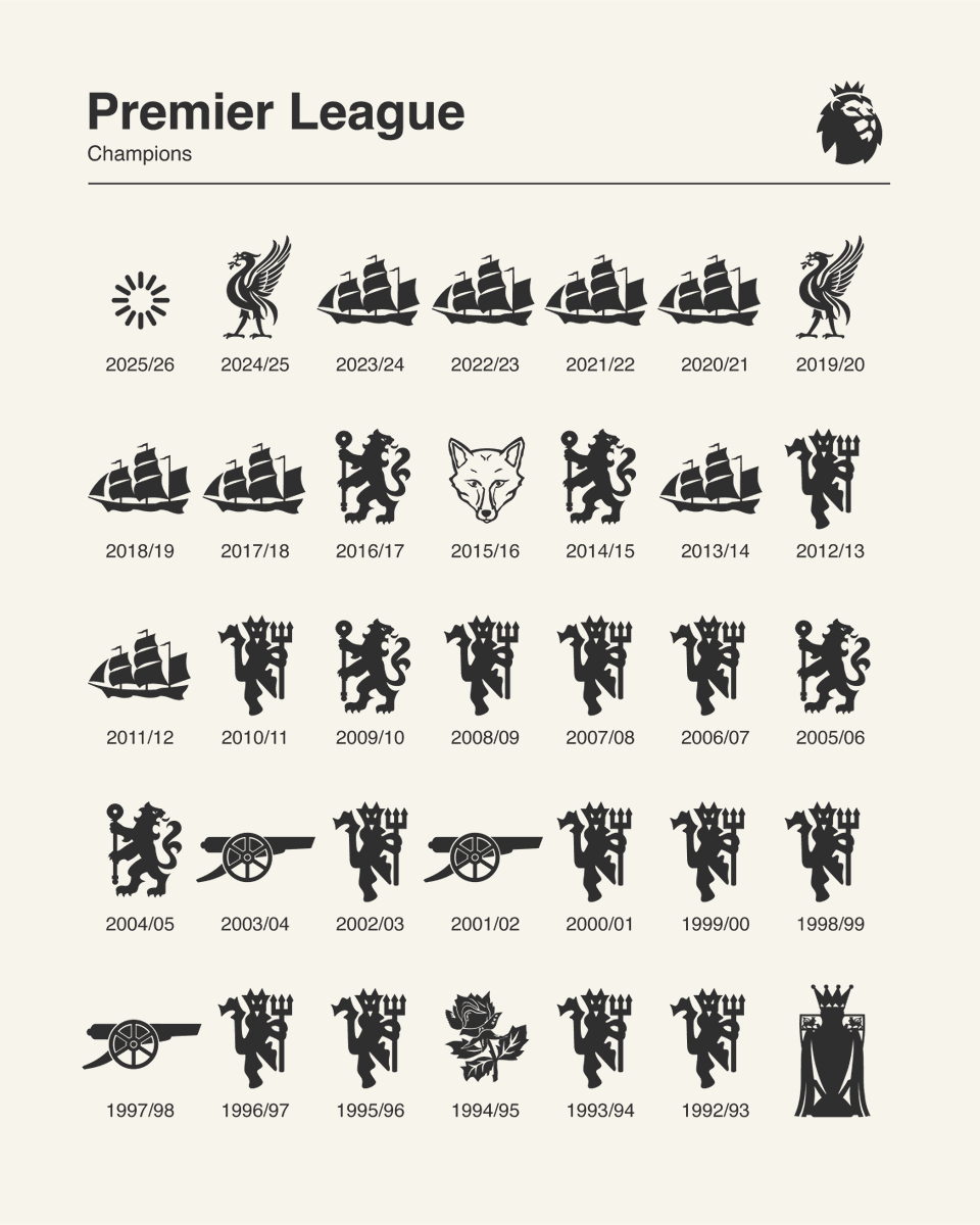 Emilio Sansolini tweet media