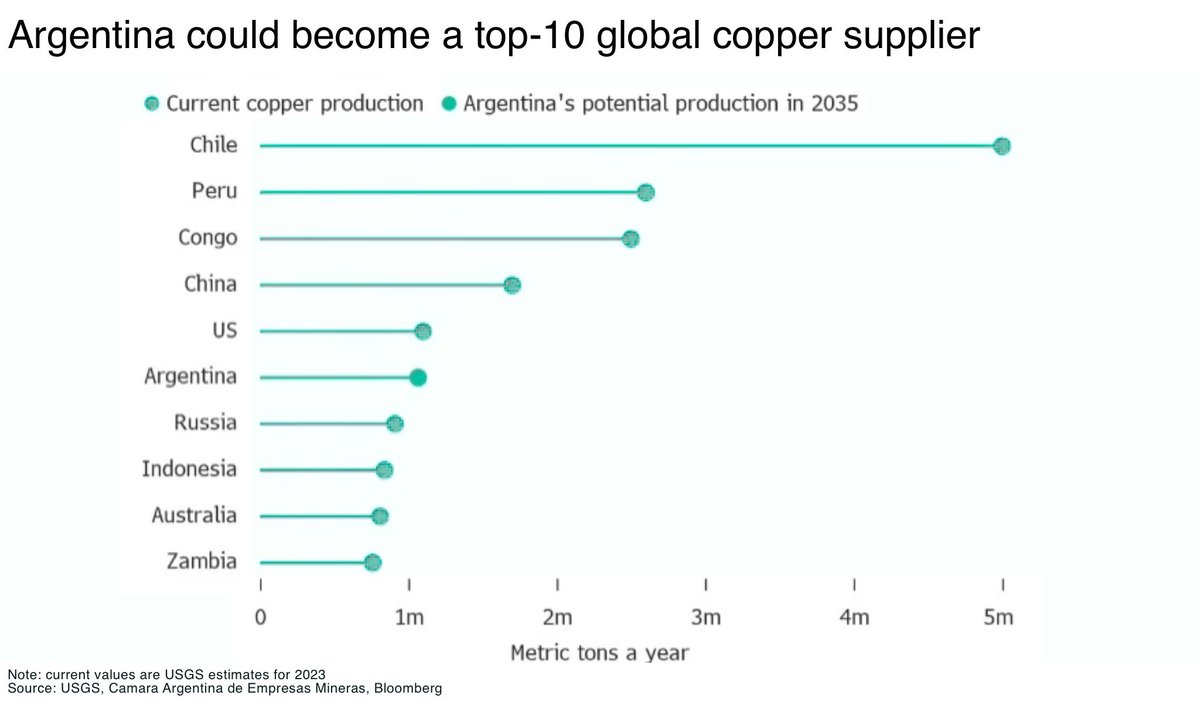 The Oregon Group tweet media