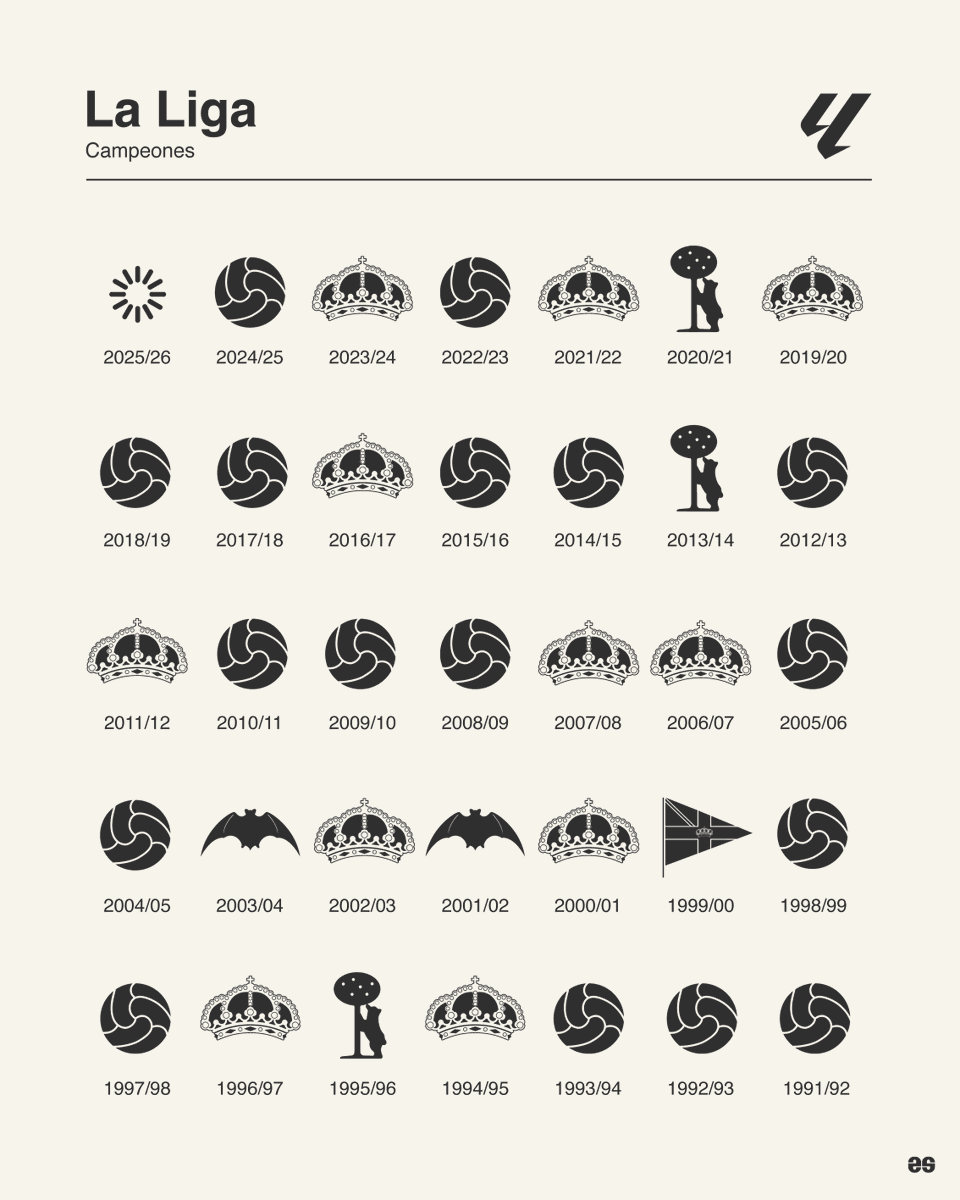Emilio Sansolini tweet media