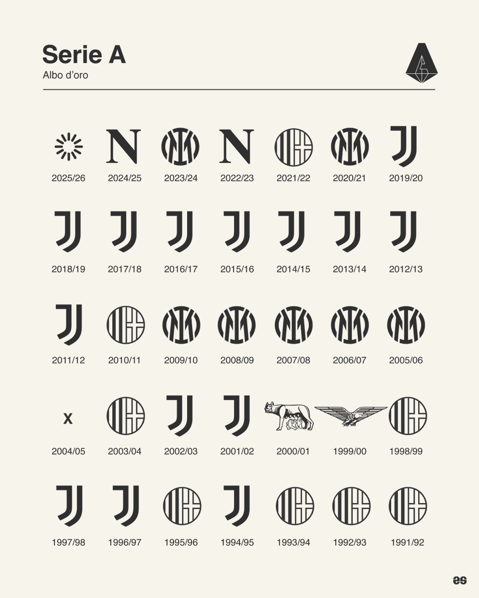 Emilio Sansolini tweet media