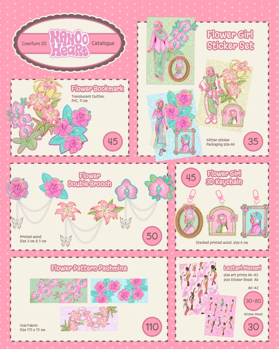 NAN0 ༘˚⋆ CF22 tweet media