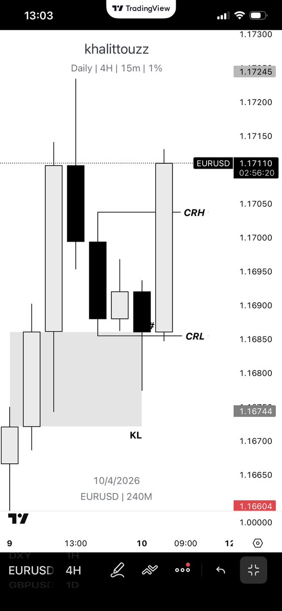 Ser KhaLıtt 🎗 tweet media