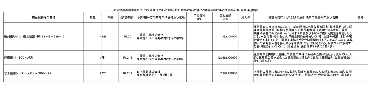 コミント人 tweet media